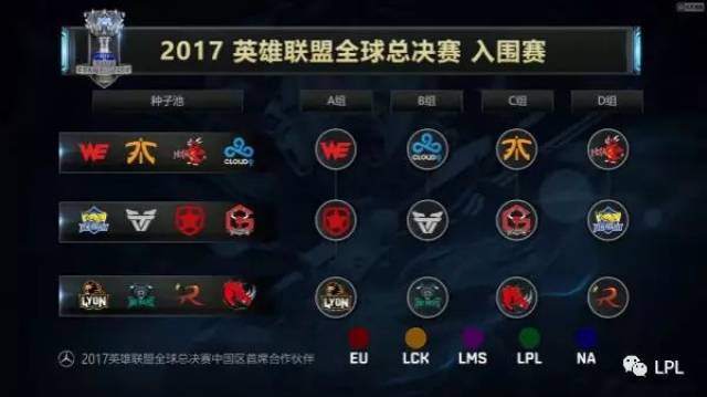 NAVI 将与 Spirit 相遇；而 Mouz 将在 Blast.tv Austin Major 2025 第三阶段的第三轮中与 Liquid 对阵