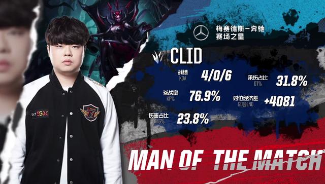 Rain： “我认为如今前十支队伍之间的差距没有以前那么大了”