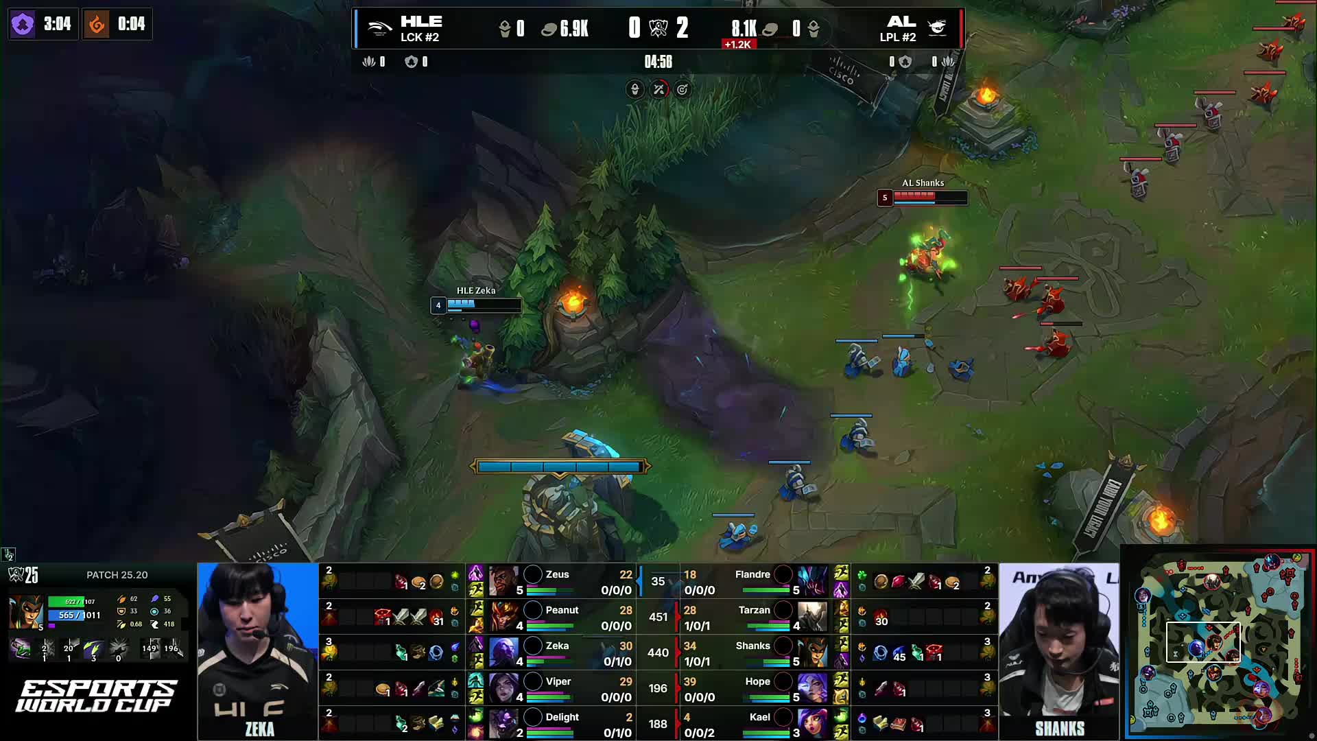 B8 成为 CCT 第二季欧洲系列赛 18 的冠军，在决赛中击败了 BC.Game